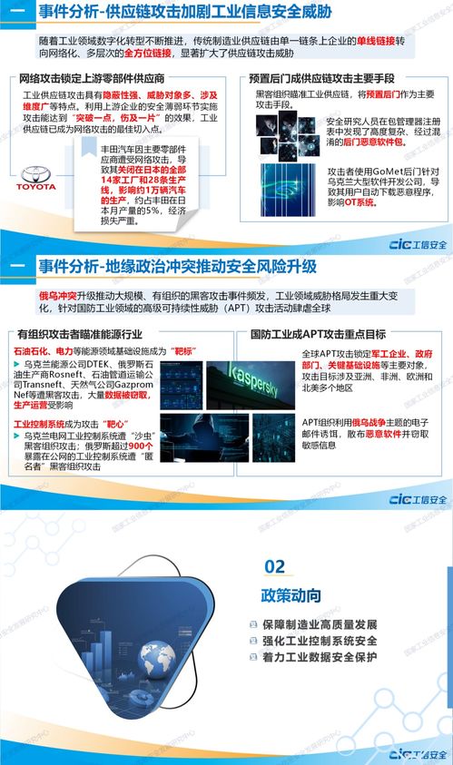 數(shù)據(jù)驅(qū)動(dòng)防御 解讀《2022年工業(yè)信息安全態(tài)勢(shì)報(bào)告》——勒索軟件威脅下的網(wǎng)絡(luò)安全軟件開發(fā)新趨勢(shì)